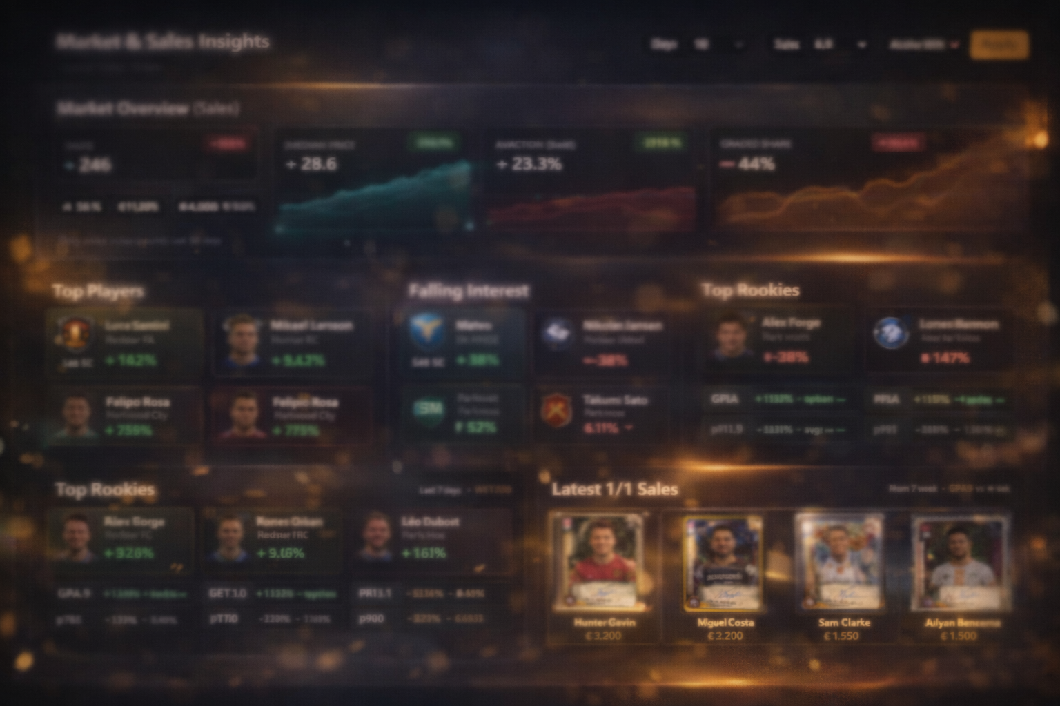 Tradingcards.de Spieler-Marktwerte Vorschau